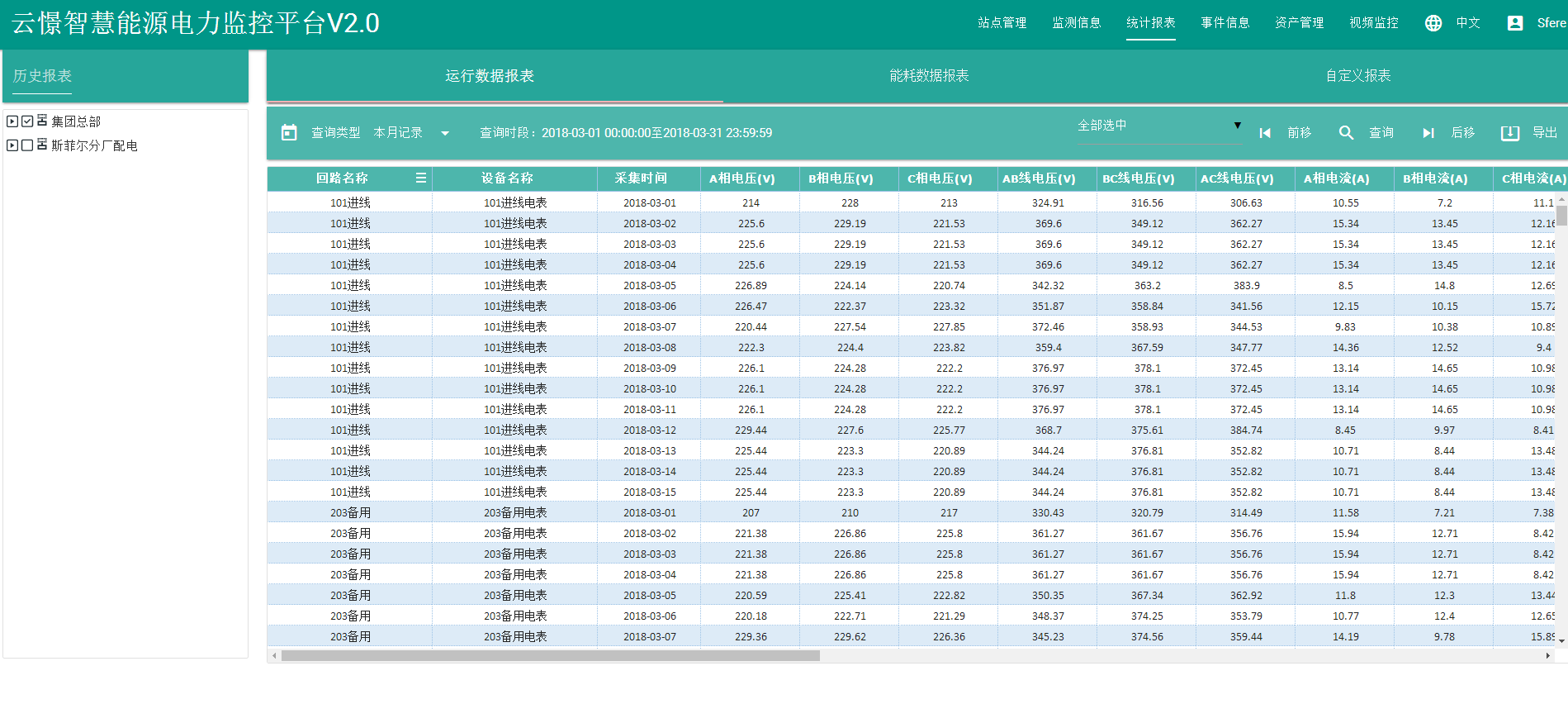 http://m.cdtyn.com.cn/Public/Home/Images/images5/dataservice.png