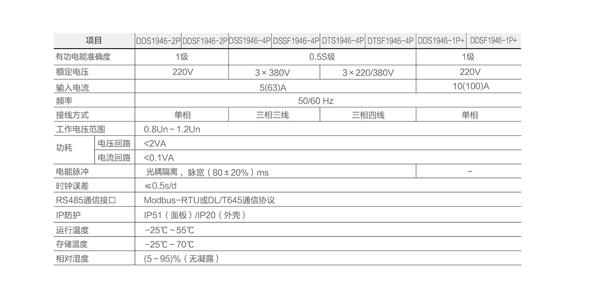 技術參數.jpg