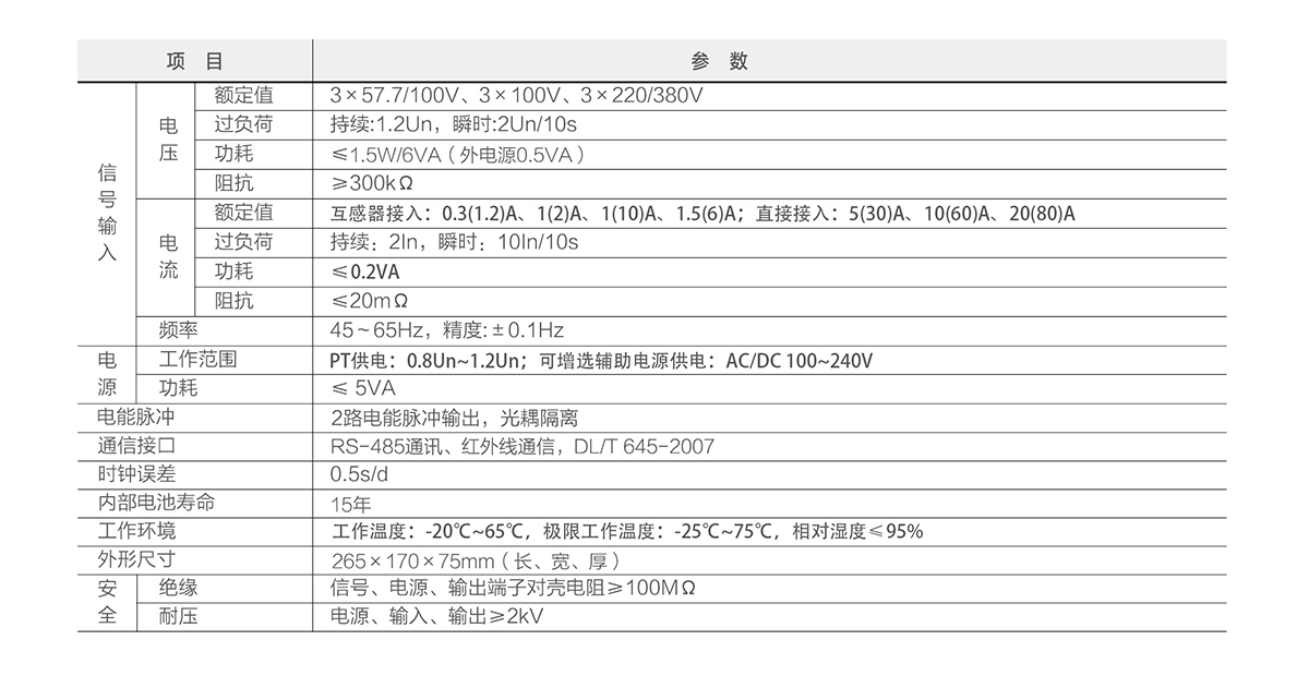 技術參數.jpg