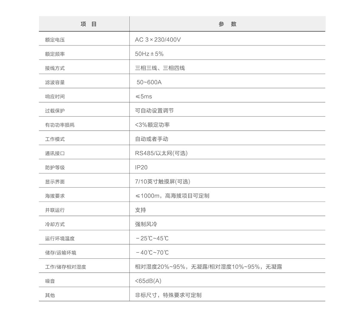 技術參數 拷貝.jpg